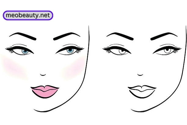 1940s Makeup Face Chart